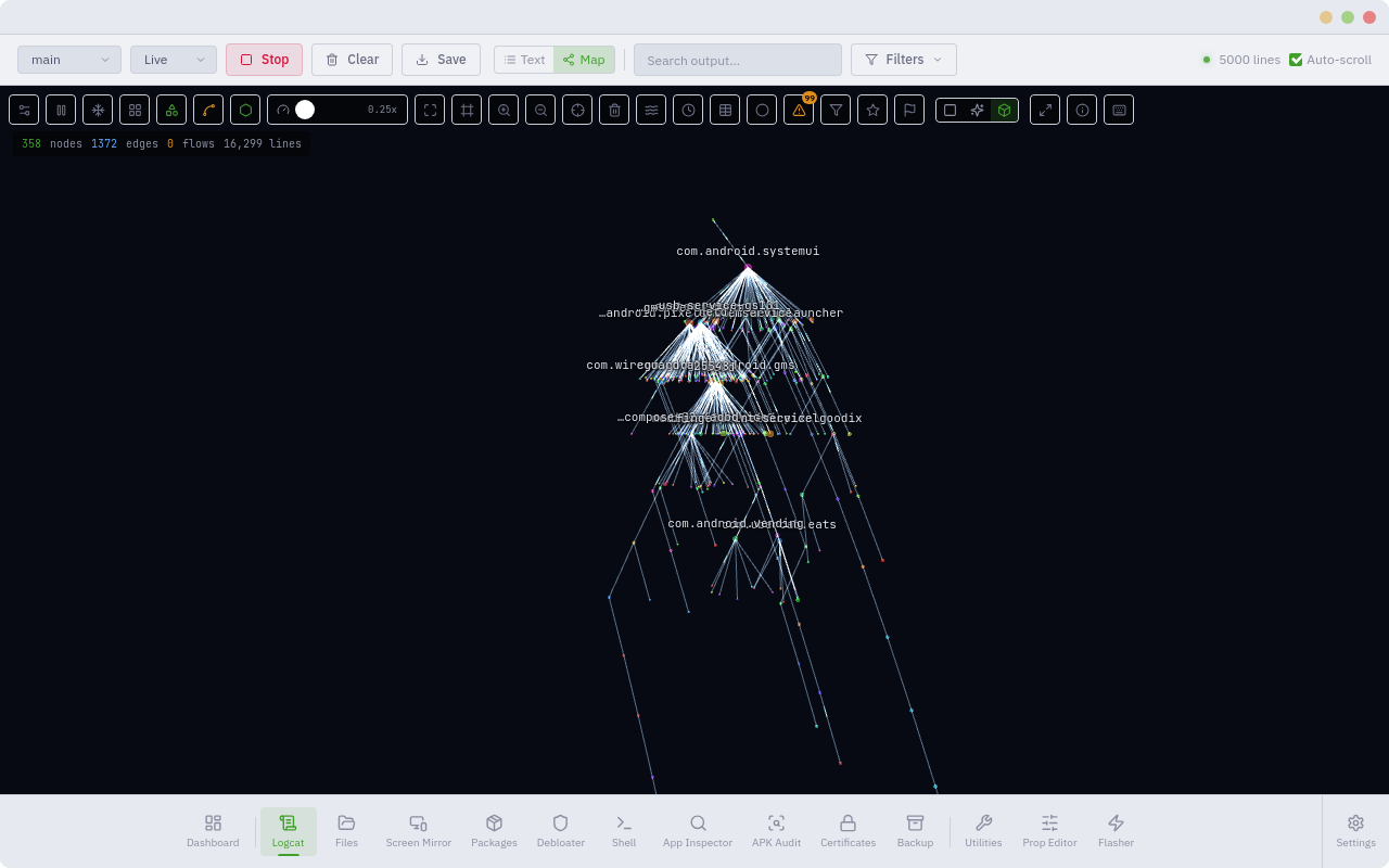 Live System Map view 2