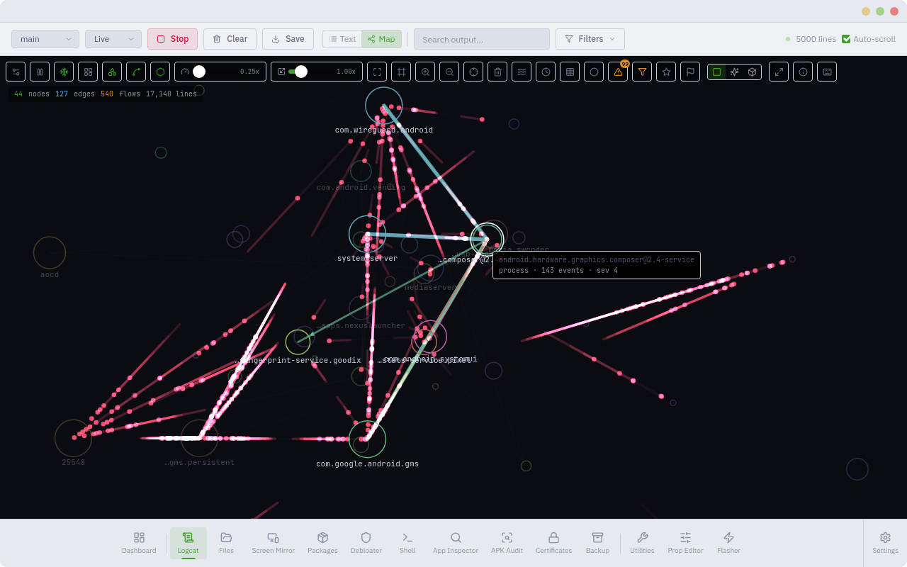 Live System Map view 3