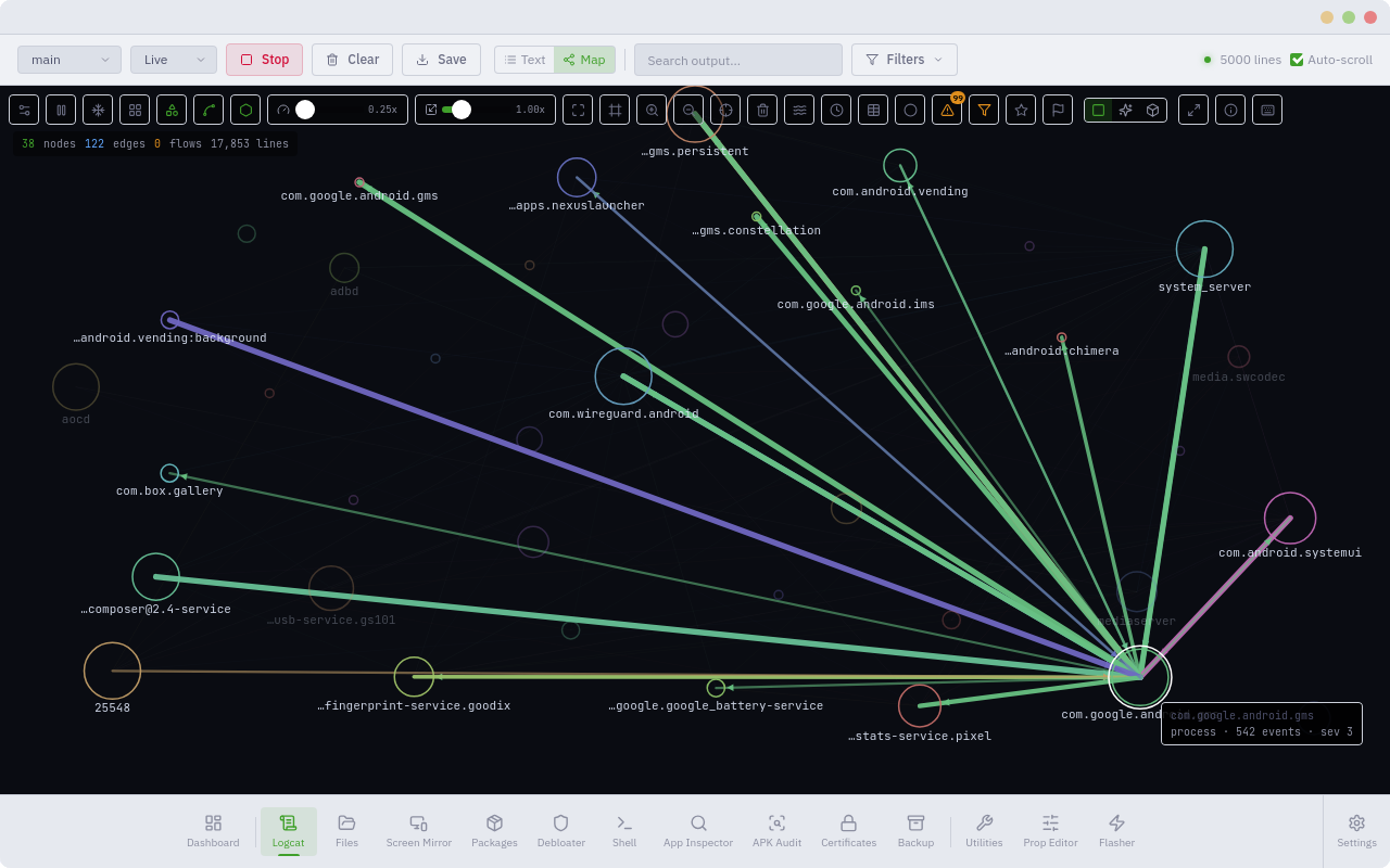 Live System Map view 4